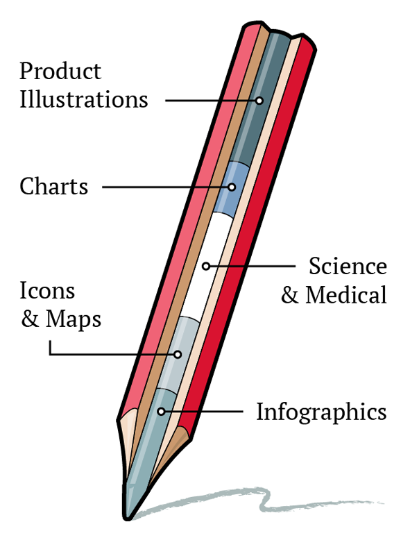 Infographic listing Illustration services offered