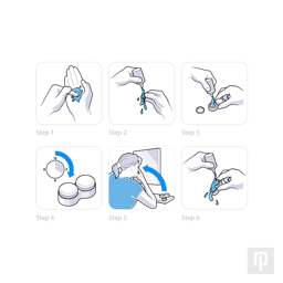 A step-by-step medical infographic, showing how to wash and store contact lenses