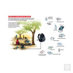 Infographic shows the contents of a go-bag, used by medics in volatile locations