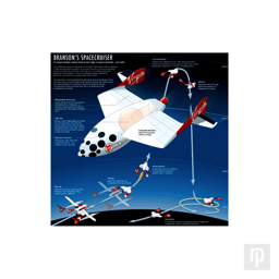 This vector illustration shows the flight sequence for Richard Branson’s spacecraft