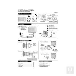 A quick-start product guide featuring several technical diagrams