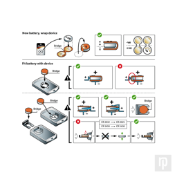 An installation guide including simple technical diagrams and icons